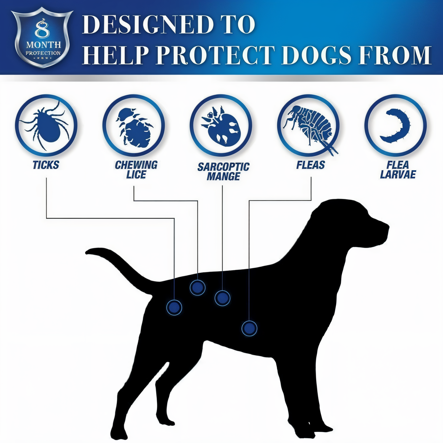 Flea & Tick Collar