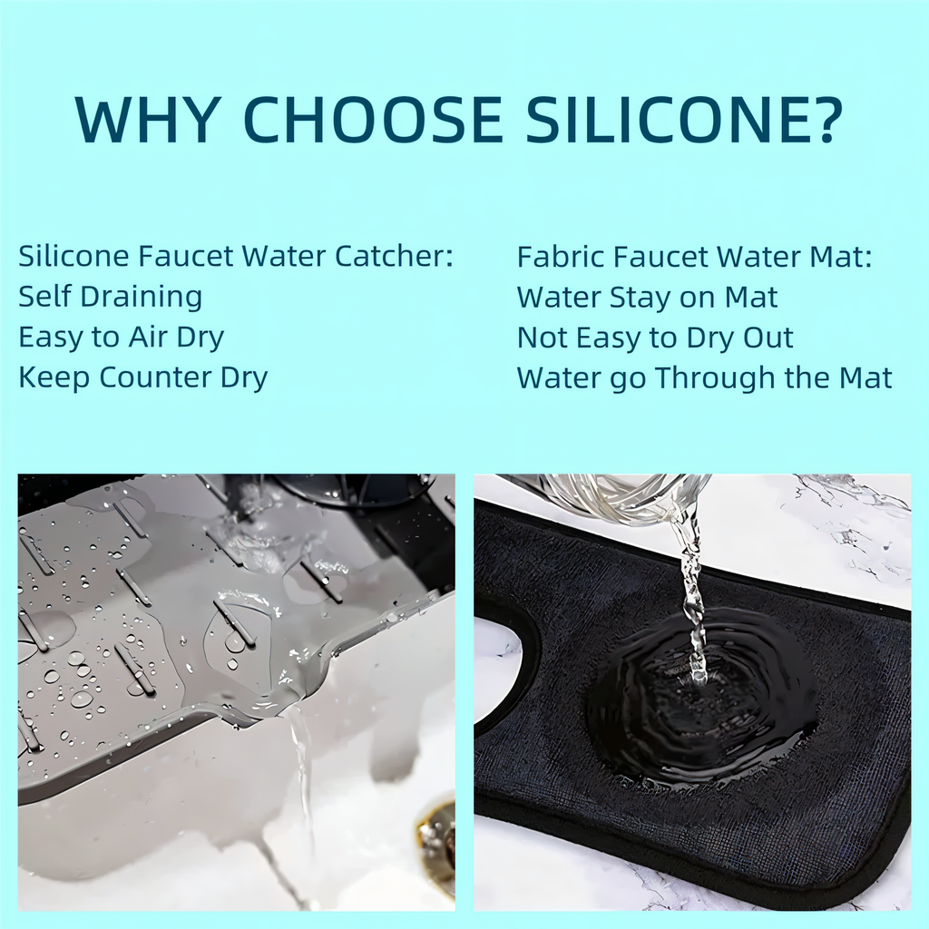 DripShield Faucet Mat