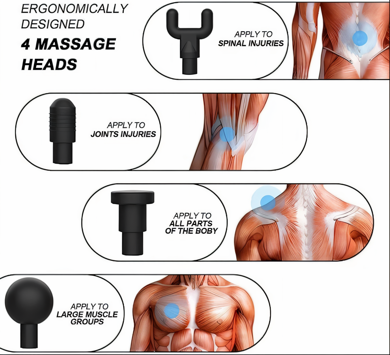 FlexiRelief Massage Gun